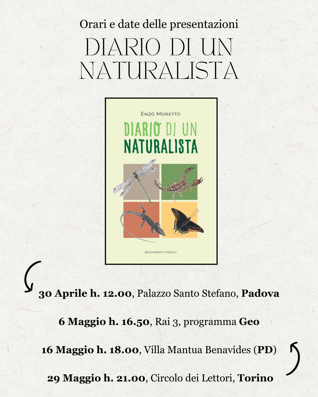 Date presentazioni Diario di un Naturalista
